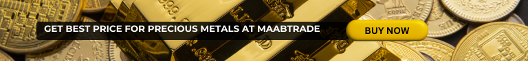 Precious Metal Forecast for 2025